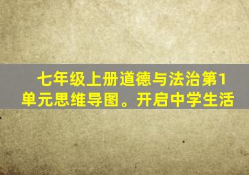 七年级上册道德与法治第1单元思维导图。开启中学生活