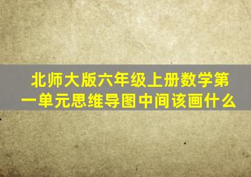 北师大版六年级上册数学第一单元思维导图中间该画什么